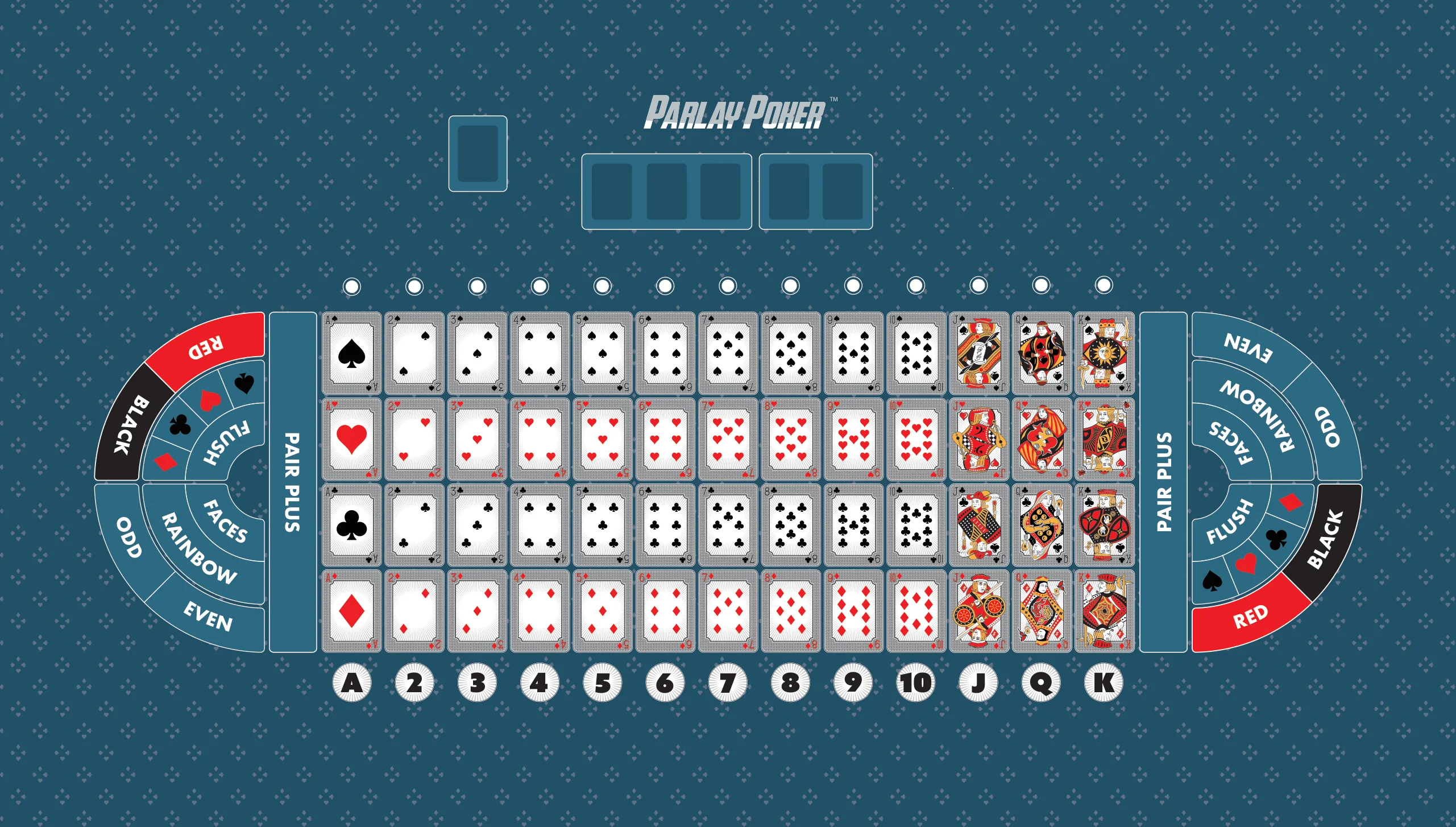 The Parlay Poker layout